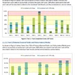 Thumbnail of usability test report